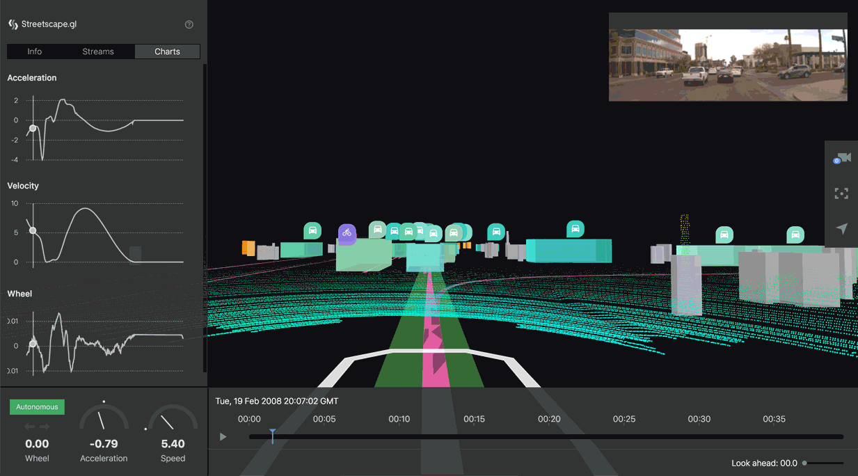 Self-Driving Car Data Collection