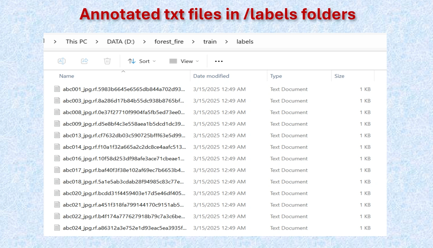 Loadong dataset in Labelimg
