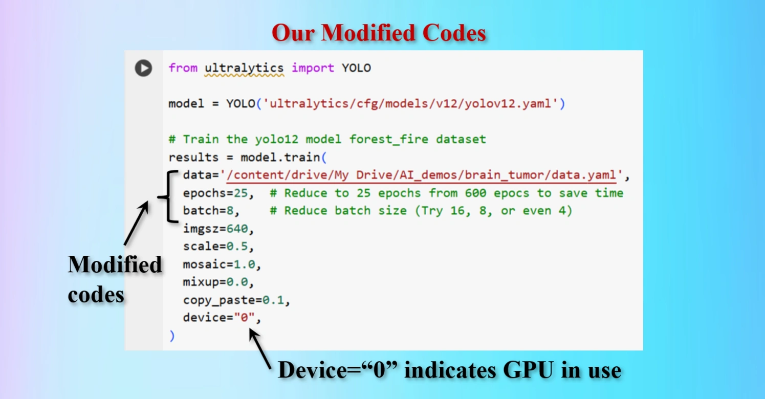 Our modified codes 