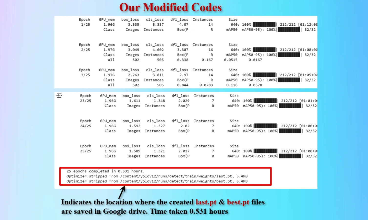 Saved pt files location 