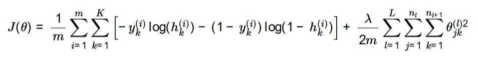 Neuron Network parameters