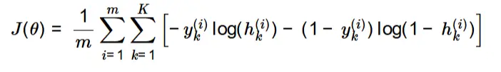 Neuron Network parameters