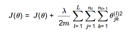 Neuron Network parameters