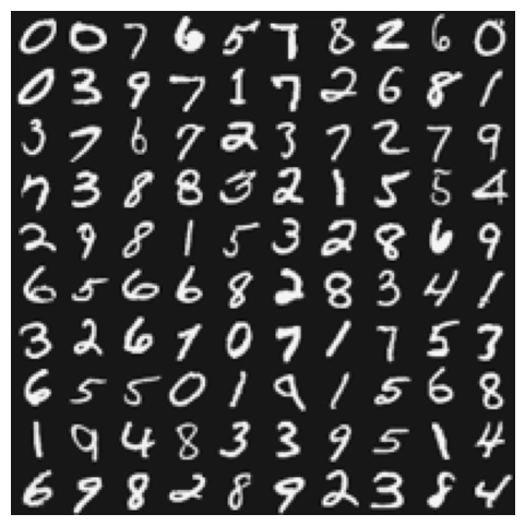 Handwritten digits