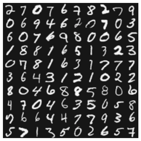 Handwritten digits