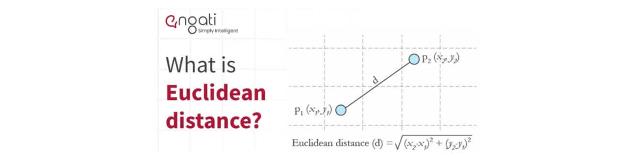 Euclidean distance