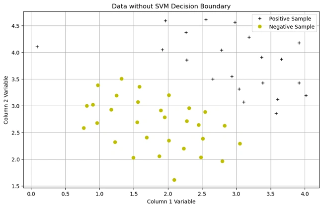 graph1