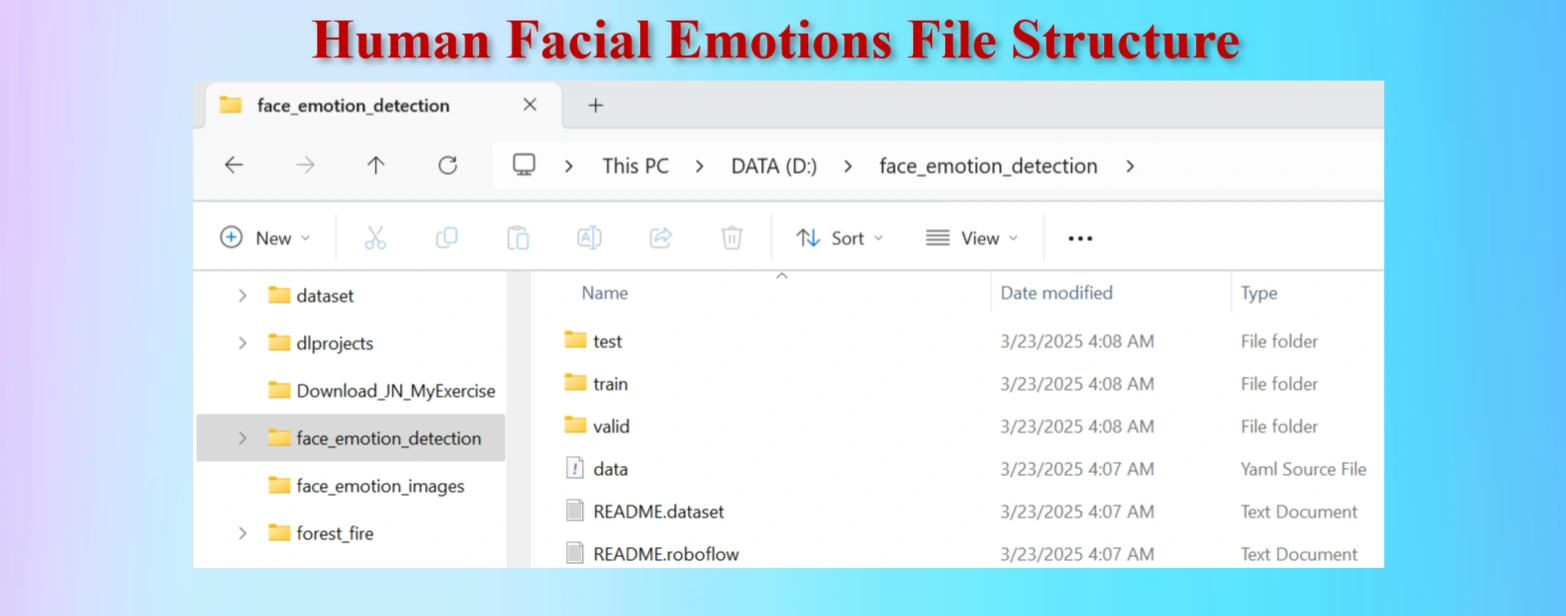 Loadong dataset in Labelimg