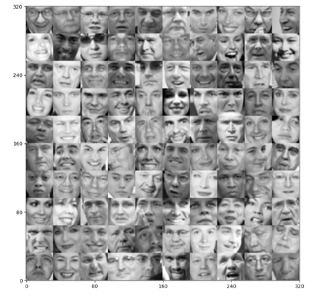 kmeans_clustering