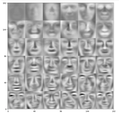 kmeans_clustering