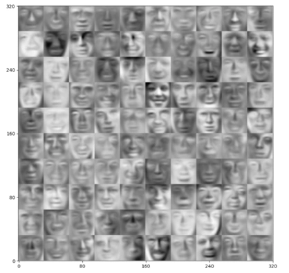 kmeans_clustering