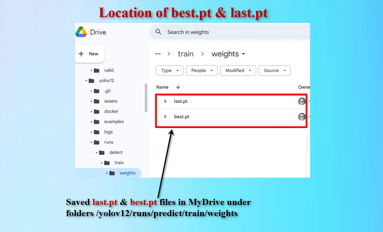 Saved pt files location 