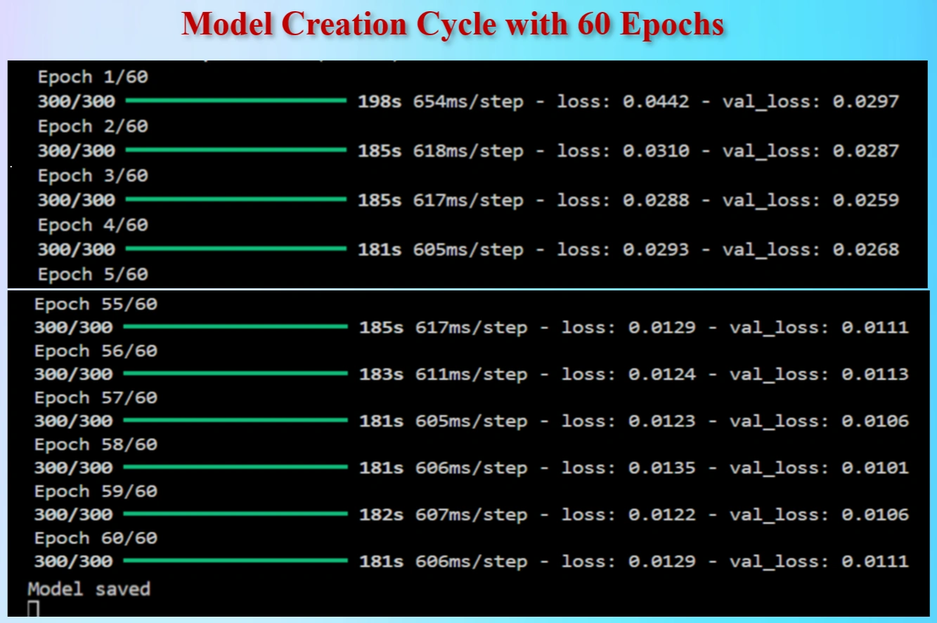 Comparing traditional and end-to-end deep learning in self-driving cars