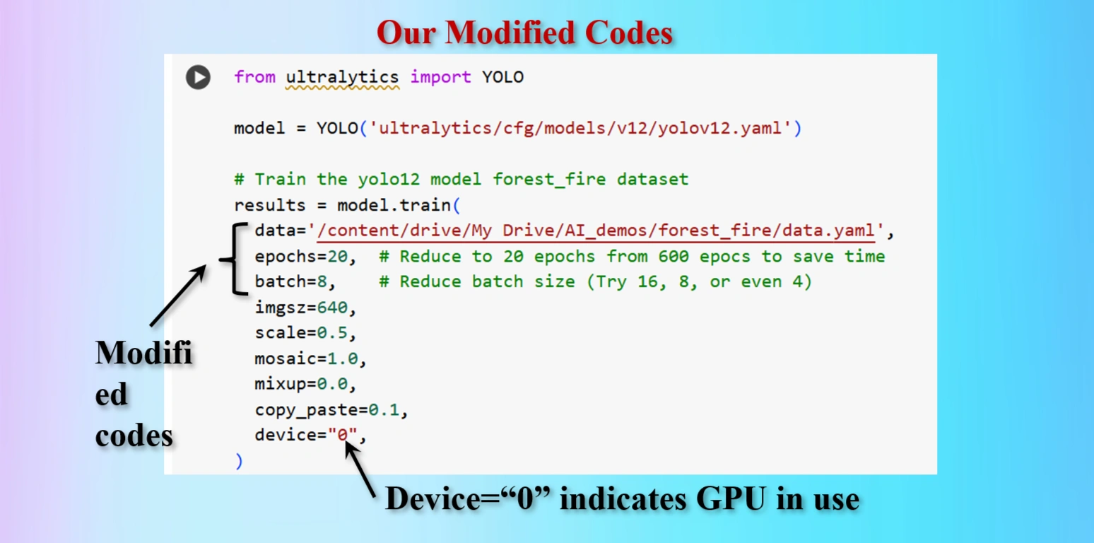 Our modified codes 