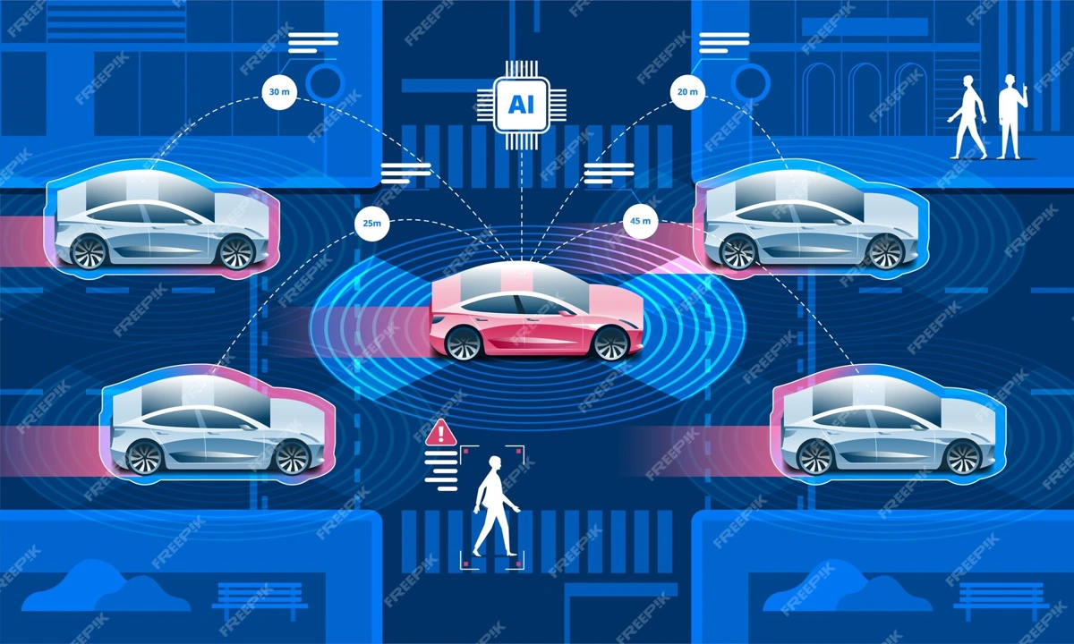 AI Revolutionizing Mobility